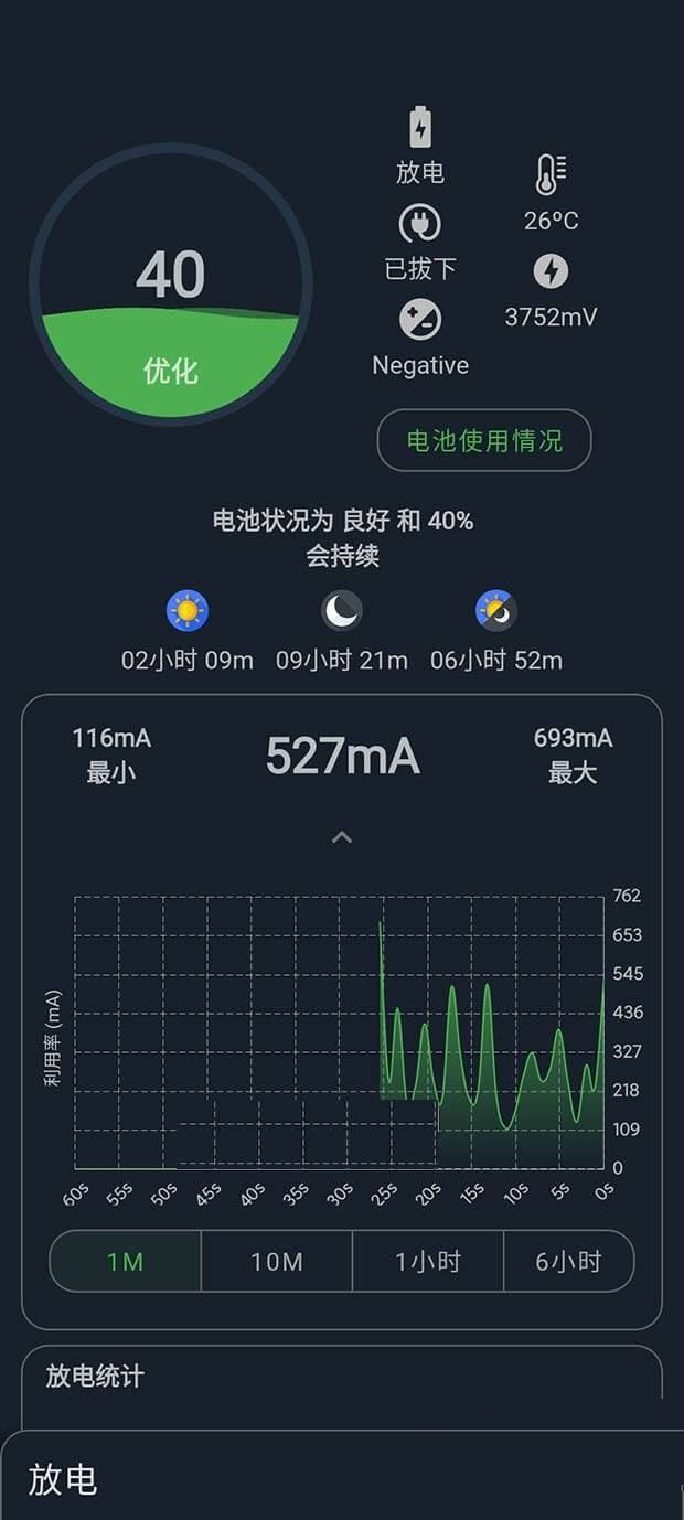 安卓Battery Guru v2.3.7高级版